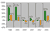 Click to view larger graph